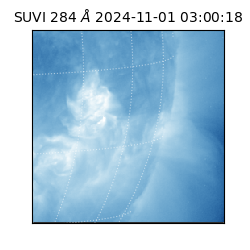 suvi - 2024-11-01T03:00:18.634000