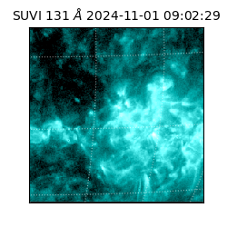 suvi - 2024-11-01T09:02:29.545000