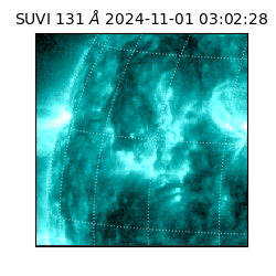 suvi - 2024-11-01T03:02:28.623000