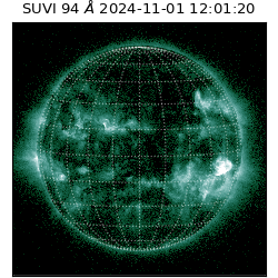 suvi - 2024-11-01T12:01:20.018000