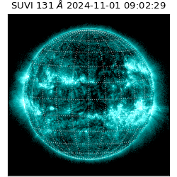 suvi - 2024-11-01T09:02:29.545000