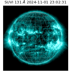 suvi - 2024-11-01T23:02:31.665000
