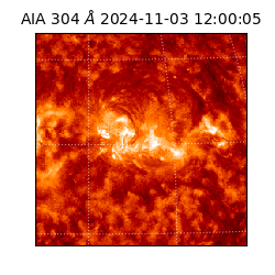 saia - 2024-11-03T12:00:05.130000