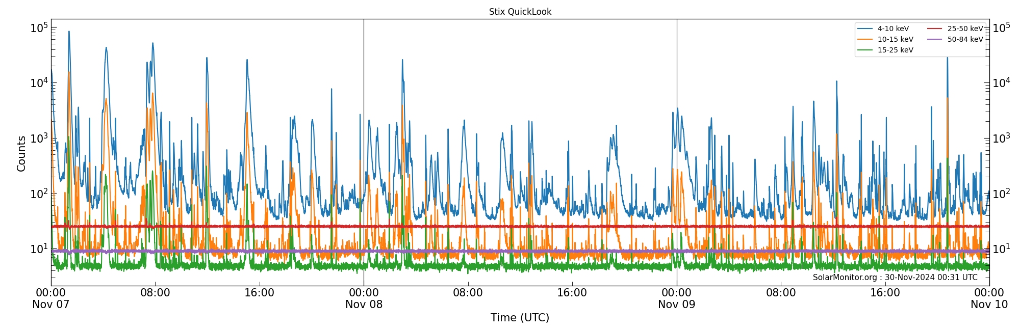 2024-11-09T00:00:00