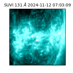 suvi - 2024-11-12T07:03:09.633000