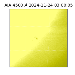 saia - 2024-11-24T03:00:05.962000