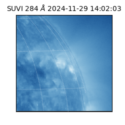 suvi - 2024-11-29T14:02:03.800000