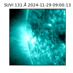 suvi - 2024-11-29T09:00:13.011000