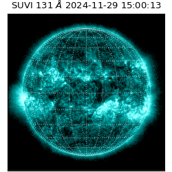 suvi - 2024-11-29T15:00:13.931000