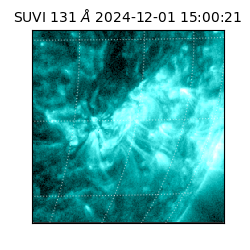 suvi - 2024-12-01T15:00:21.383000