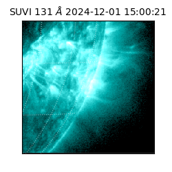 suvi - 2024-12-01T15:00:21.383000