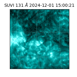 suvi - 2024-12-01T15:00:21.383000