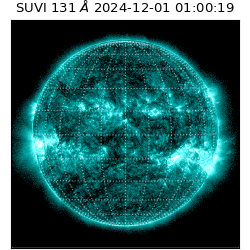 suvi - 2024-12-01T01:00:19.199000