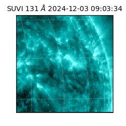 suvi - 2024-12-03T09:03:34.320000