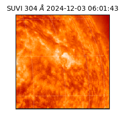 suvi - 2024-12-03T06:01:43.785000