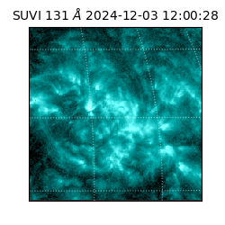 suvi - 2024-12-03T12:00:28.381000