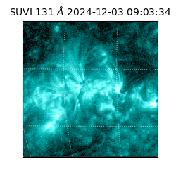 suvi - 2024-12-03T09:03:34.320000