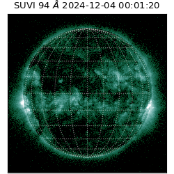 suvi - 2024-12-04T00:01:20.252000