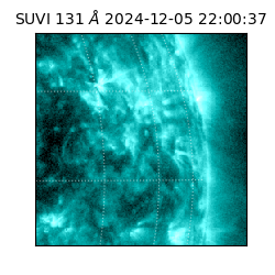 suvi - 2024-12-05T22:00:37.379000
