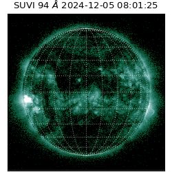 suvi - 2024-12-05T08:01:25.240000