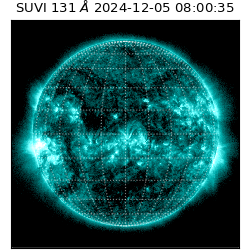 suvi - 2024-12-05T08:00:35.217000