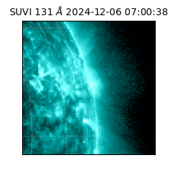 suvi - 2024-12-06T07:00:38.791000