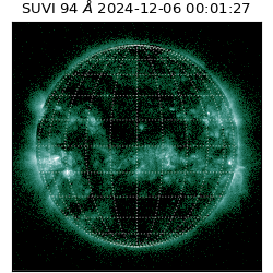 suvi - 2024-12-06T00:01:27.714000