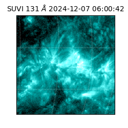 suvi - 2024-12-07T06:00:42.369000