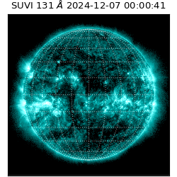 suvi - 2024-12-07T00:00:41.421000