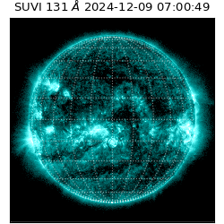 suvi - 2024-12-09T07:00:49.987000