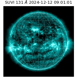 suvi - 2024-12-12T09:01:01.509000