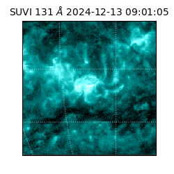suvi - 2024-12-13T09:01:05.249000