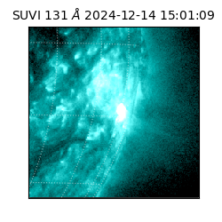 suvi - 2024-12-14T15:01:09.915000