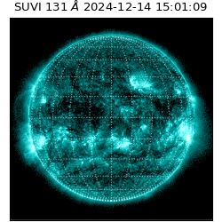 suvi - 2024-12-14T15:01:09.915000