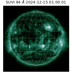 suvi - 2024-12-15T01:00:01.480000