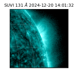 suvi - 2024-12-20T14:01:32.209000