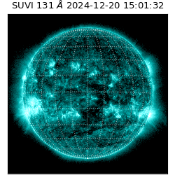 suvi - 2024-12-20T15:01:32.357000