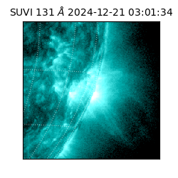 suvi - 2024-12-21T03:01:34.217000