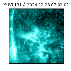 suvi - 2024-12-28T07:02:01.033000
