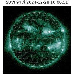 suvi - 2024-12-28T10:00:51.524000