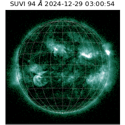 suvi - 2024-12-29T03:00:54.154000