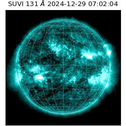 suvi - 2024-12-29T07:02:04.771000