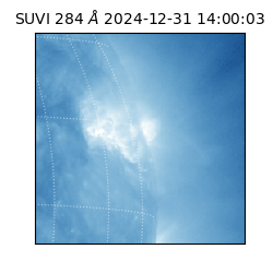 suvi - 2024-12-31T14:00:03.350000