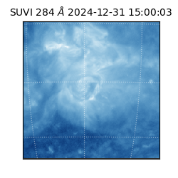 suvi - 2024-12-31T15:00:03.504000