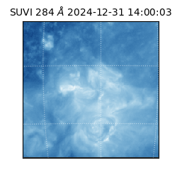 suvi - 2024-12-31T14:00:03.350000