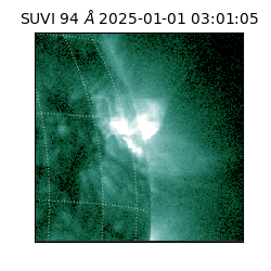 suvi - 2025-01-01T03:01:05.370000