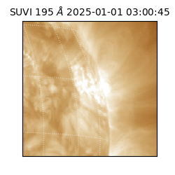 suvi - 2025-01-01T03:00:45.374000