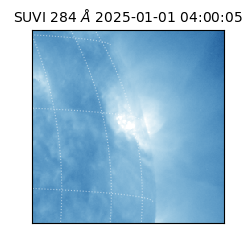 suvi - 2025-01-01T04:00:05.522000