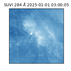 suvi - 2025-01-01T03:00:05.348000