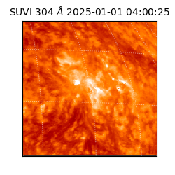 suvi - 2025-01-01T04:00:25.530000
